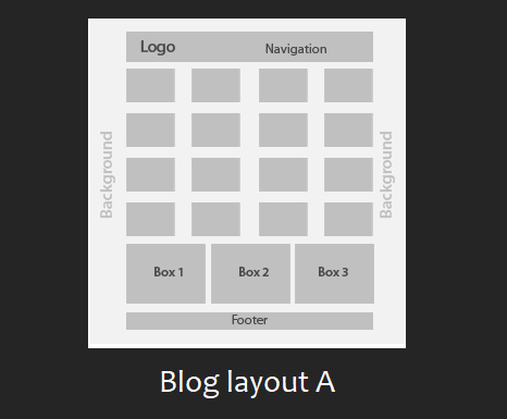 blog layout for vloggs