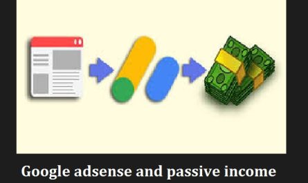 google ads passive income takes hard work but its possible