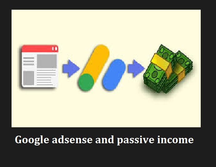 google ads passive income takes hard work but its possible