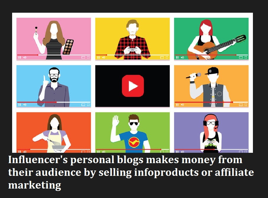 become and influencer and make money from your personal blog
