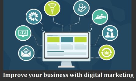 digital marketing improves business by reaching millions of users