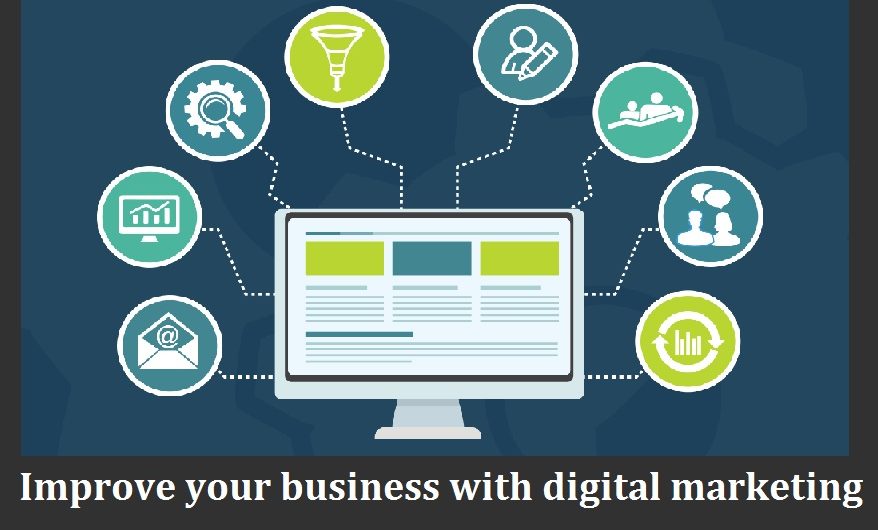 How digital marketing improve your business
