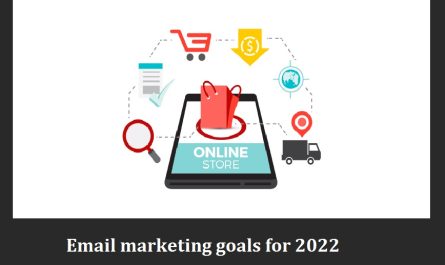 mobile marketing goals for 2022 to improve your sales
