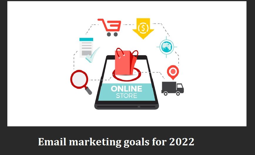 Mobile marketing goals for business on 2022