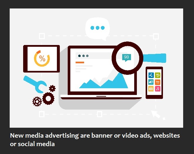 new media advertising can be an app, website a banner or video ad 