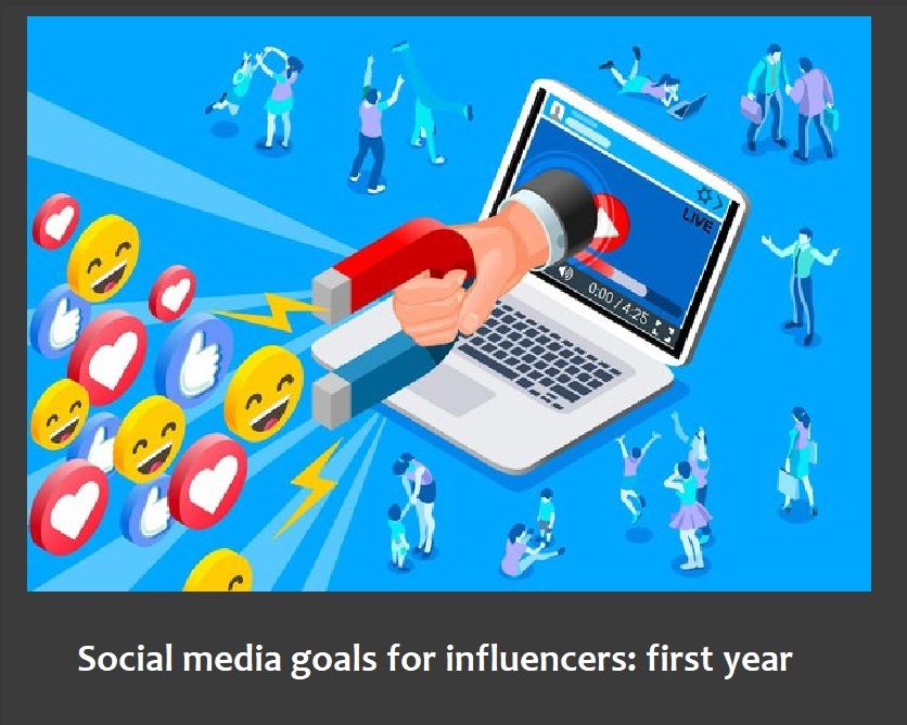 this post is to show you how to set realistic social media goals for influencers on the first year