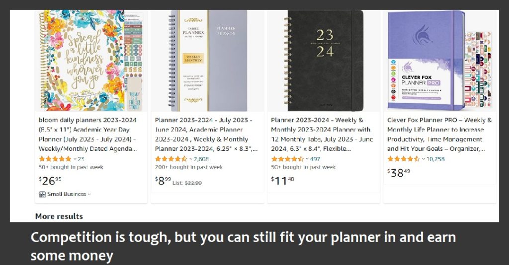 competition can be tough, but you can still make money selling planners and journals on amazon